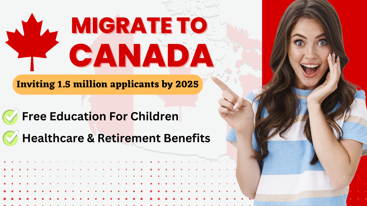 Migrate to Canada